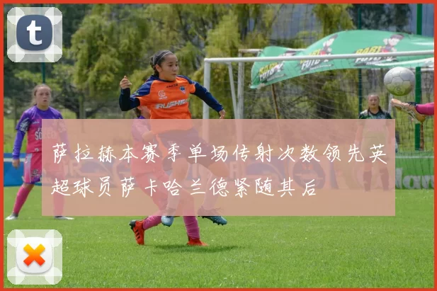 萨拉赫本赛季单场传射次数领先英超球员萨卡哈兰德紧随其后